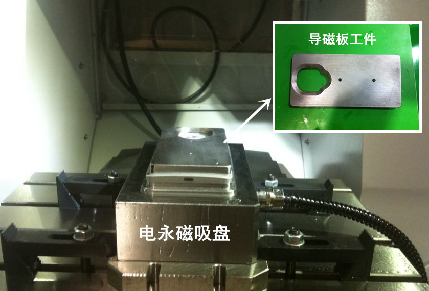 千豪吸盤大全，電永磁吸盤，自動(dòng)化夾具