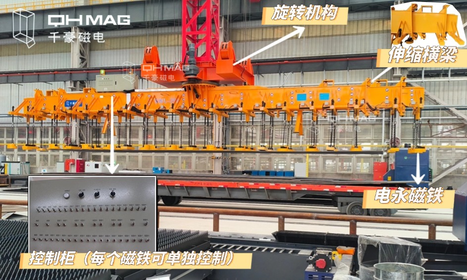 千豪起重電永磁鐵，電永磁吊具，吊鋼板專用夾具